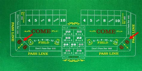Best Craps Bets .